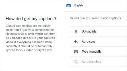 How do I get my captions? Closed caption files are incredibly small. You'll receive a completed text file (usually as a .ttml), which can then be uploaded directly to your YouTube video. If everything has been doine correctly, it should be automatically sy